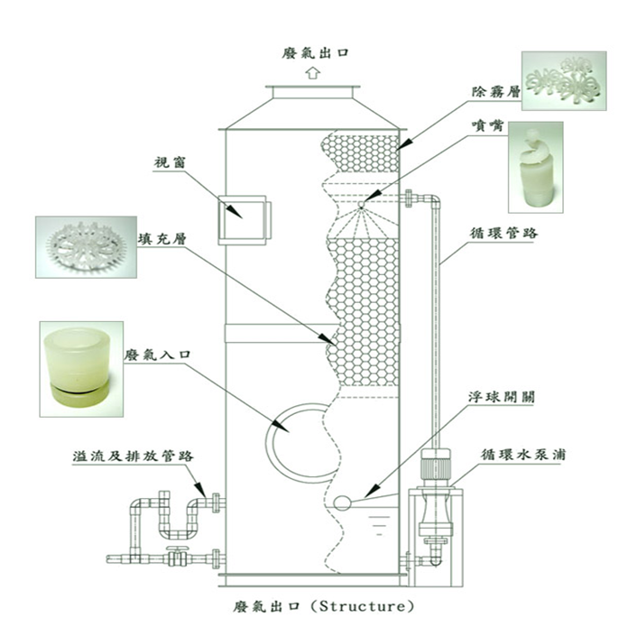 5d424296546a6.png image.png