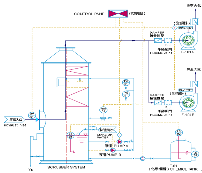 5d4242c0ac2df.png image.png