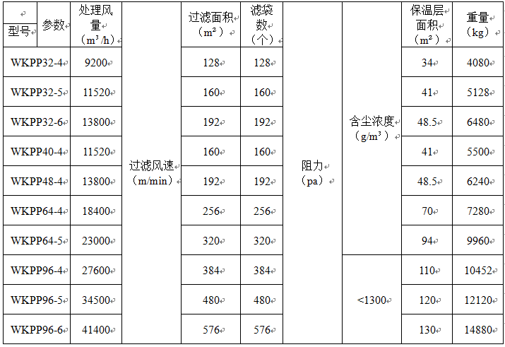 5d4243d19424b.png image.png