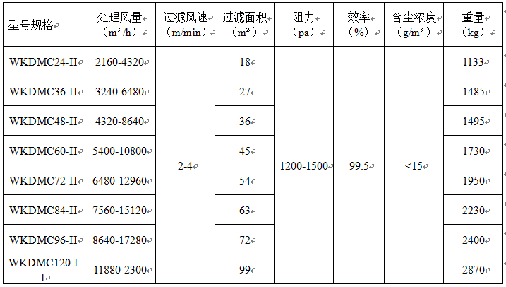 5d42485a25397.png image.png