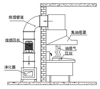 5d424ef2736b3.png image.png